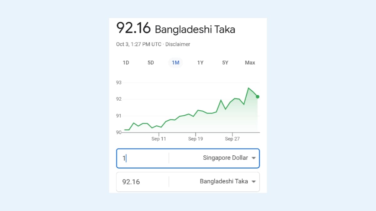 সিঙ্গাপুর ১ টাকা বাংলাদেশের কত টাকা