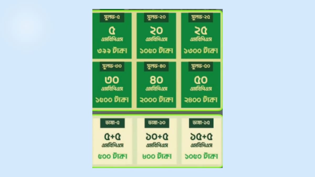 BTCL Internet সংযোগ