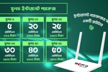 BTCL Internet সংযোগ