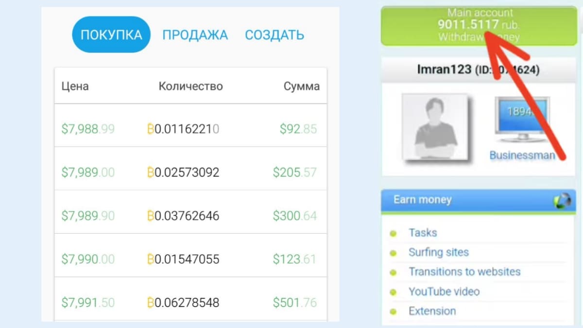 Make money online up to 10$ per day