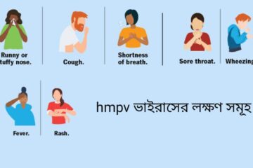 hmpv ভাইরাসের লক্ষণ