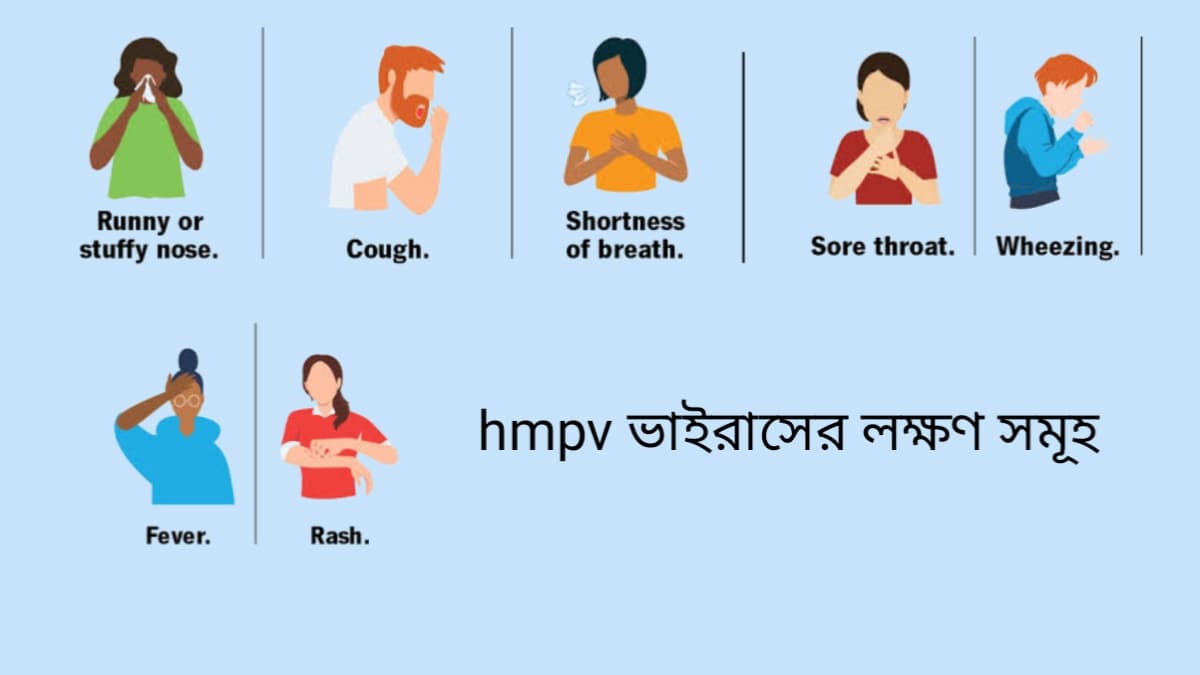 hmpv ভাইরাসের লক্ষণ